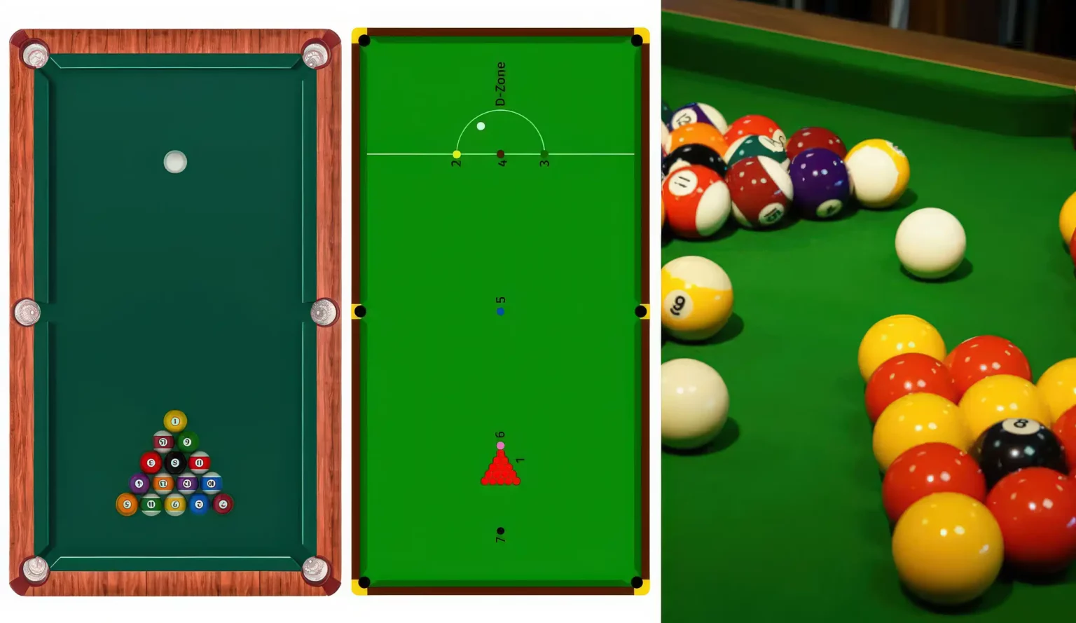 Pool and Billiards- Unveiling the Key Differences